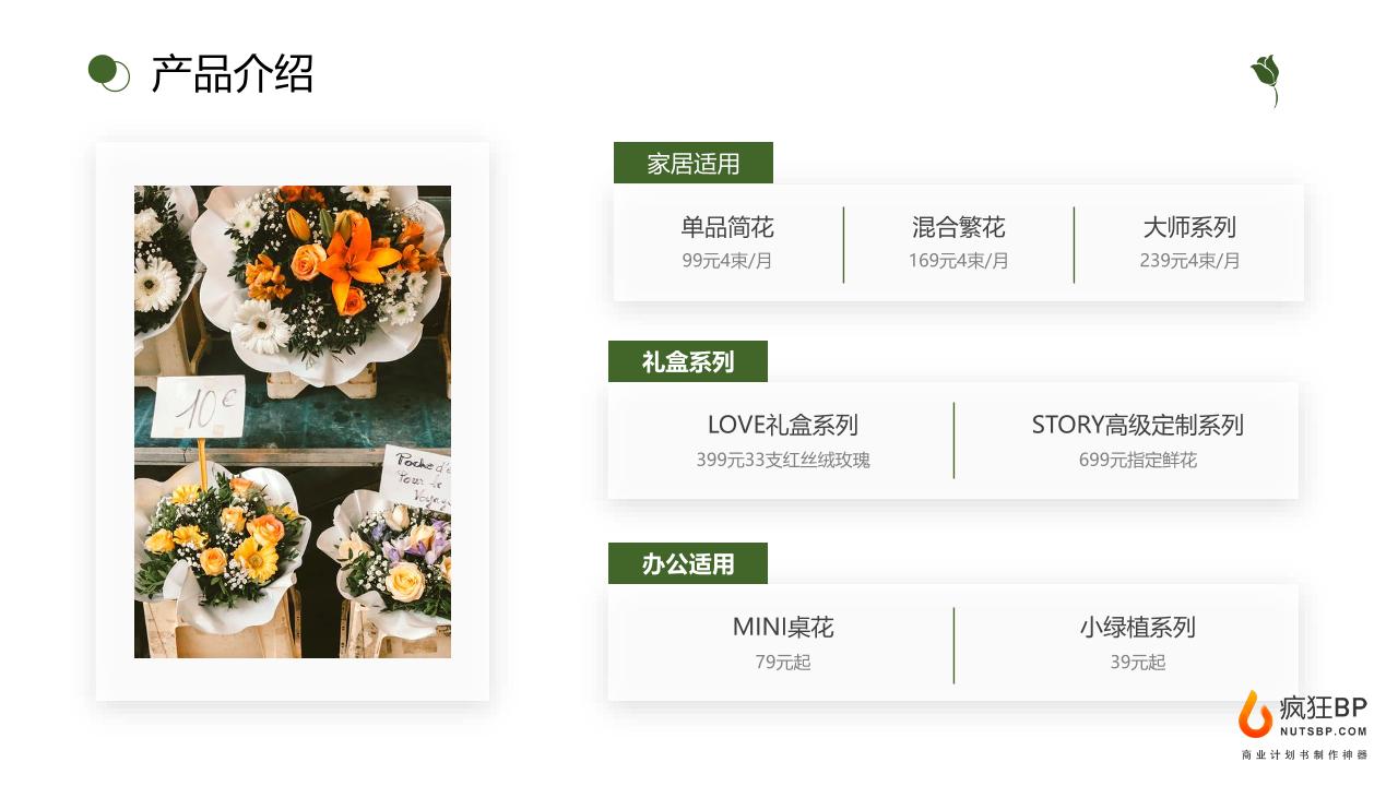 互联网鲜花电商日常配送礼品商业计划书-undefined