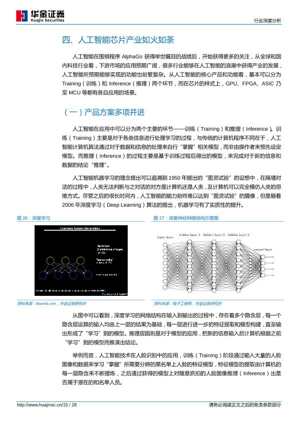 人工智能芯片行业研究报告：人工智能芯片高热度揭示半导体产业方向-undefined
