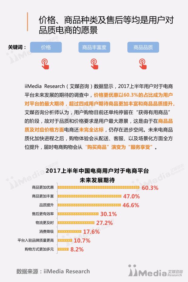 2017上半年中国品质电商专题研究报告-undefined