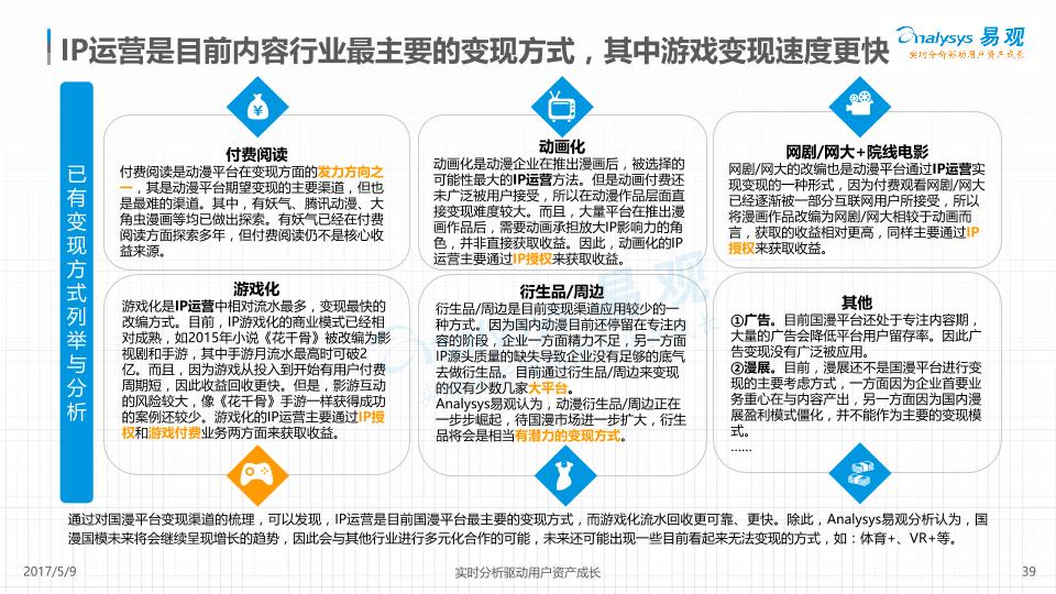 文娱行业市场研究报告：中国互联网动漫市场年度综合分析2017-v5-final-确定稿(1)-undefined