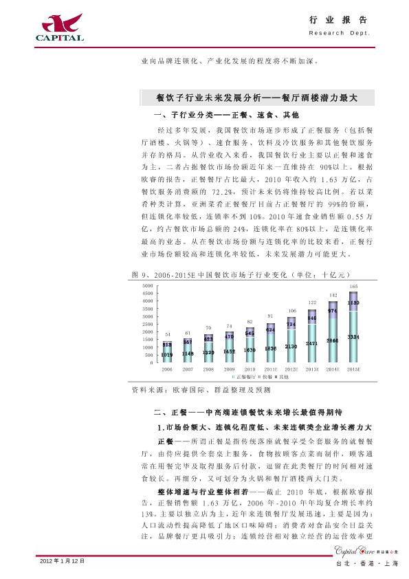 餐饮行业市场研究报告：中国餐饮行业报告：发展快、集中度提高将孕育龙头公司-undefined