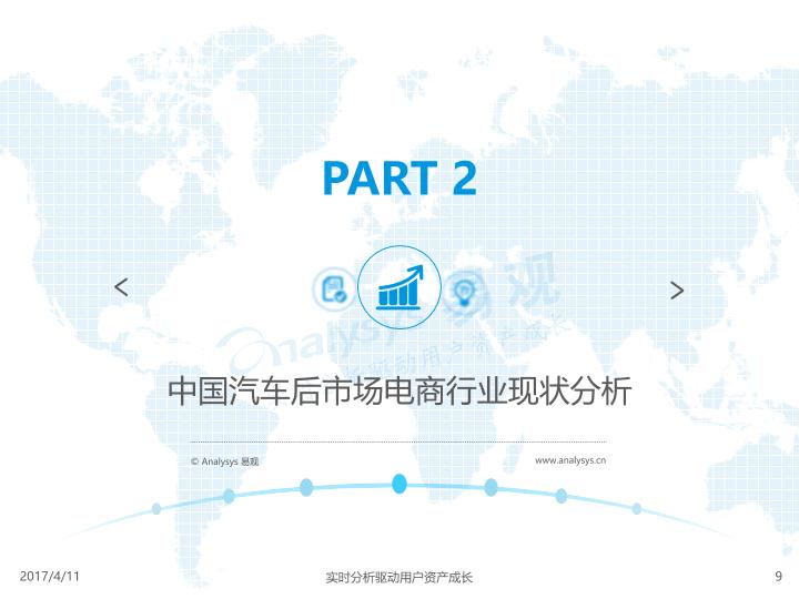 电商行业研究报告：中国汽车后电商年度综合分析2017V24(1)-undefined