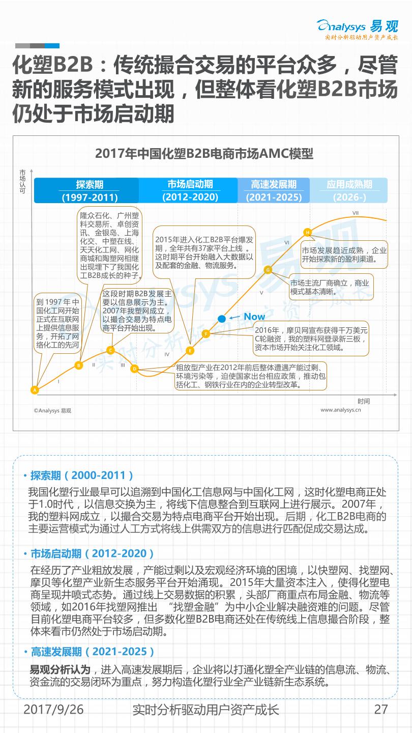 2017中国电子商务B2B市场年度分析-undefined