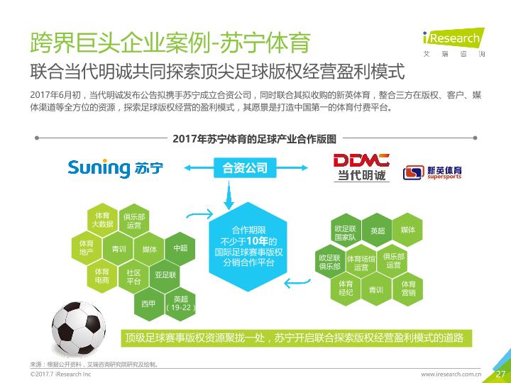 中国互联网体育服务业研究报告-undefined