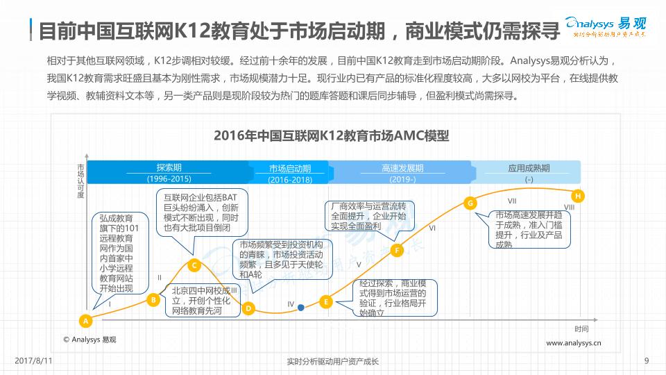 教育行业研究报告：2017中国互联网K12教育市场年度分析-undefined